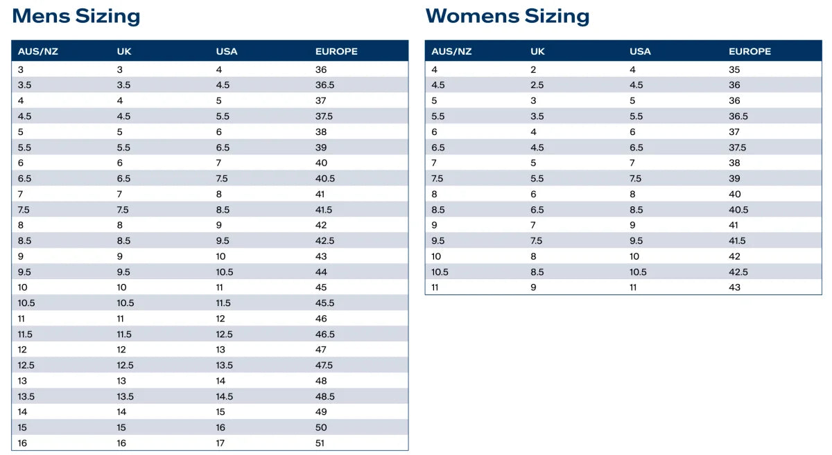 312661 Steel Blue Southern Cross Zip: Scuff Cap
